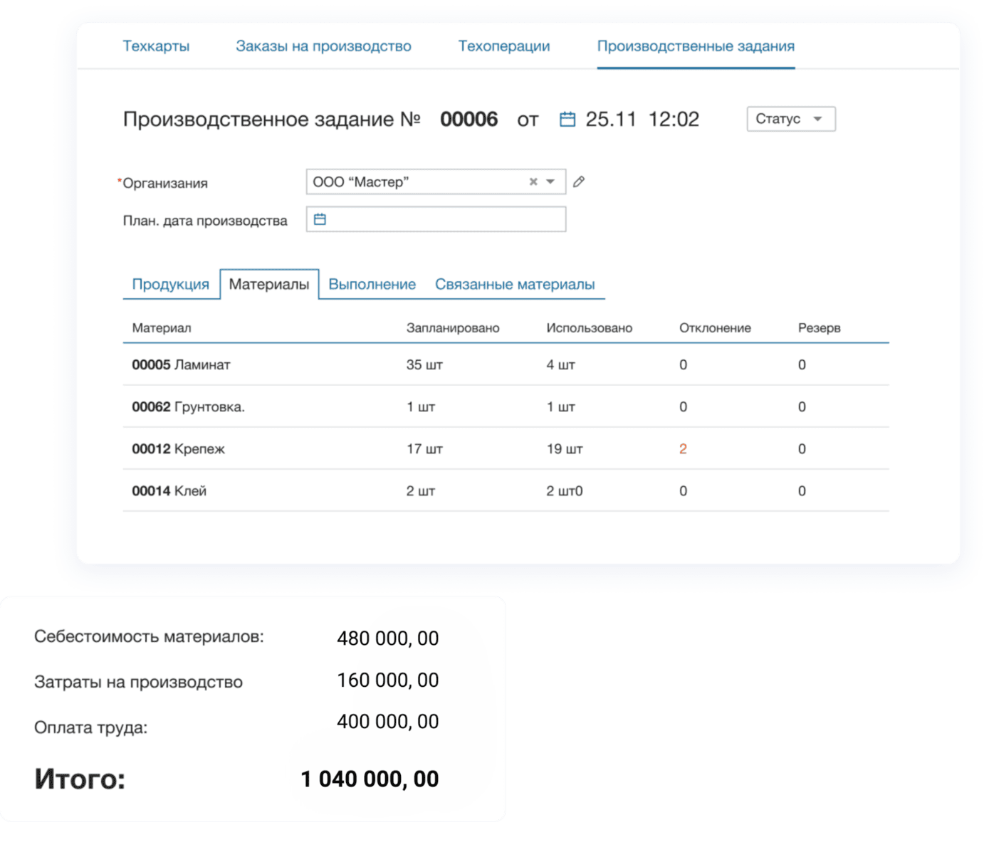 Планирование и контроль работ